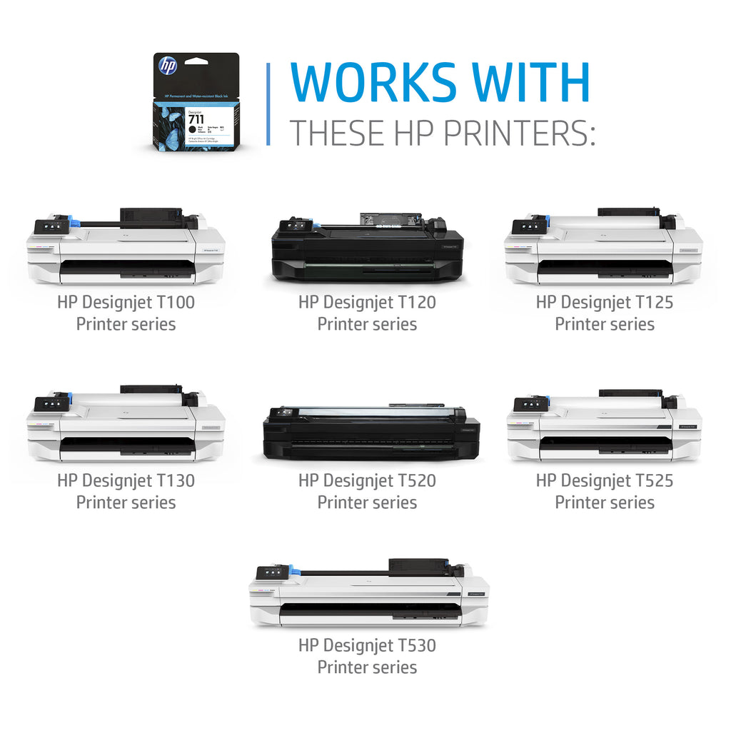 HP C1Q10A 711 Printhead + Ink Cartridge Pack Genuine